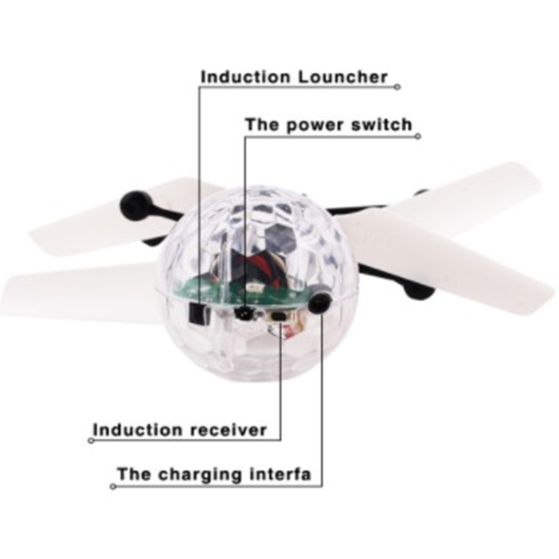 Mini Dron para Niños, Helicópt - Drone Without Rc reseña y precio